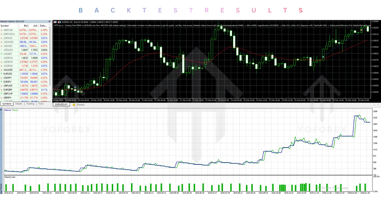 HTTP EA V1.4 MT5 3 HTTP EA V1.4 MT5