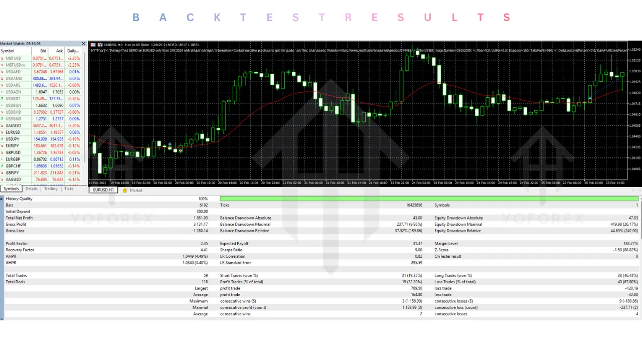 HTTP EA V1.4 MT5 2 HTTP EA V1.4 MT5