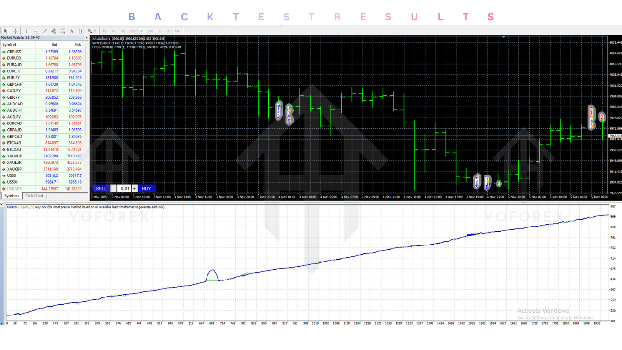 Hamster Grid EA V1.0 MT4