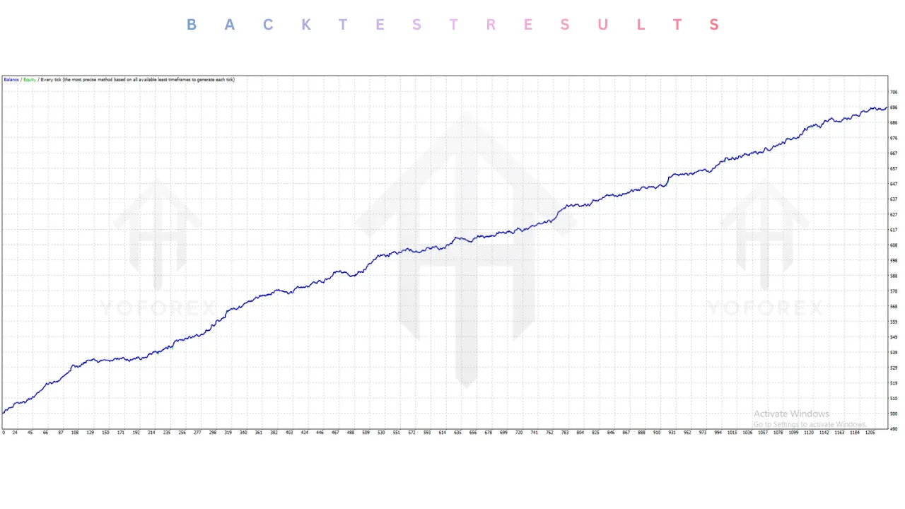 Jesko EA V2.5 MT4 3 Jesko EA V2.5 MT4