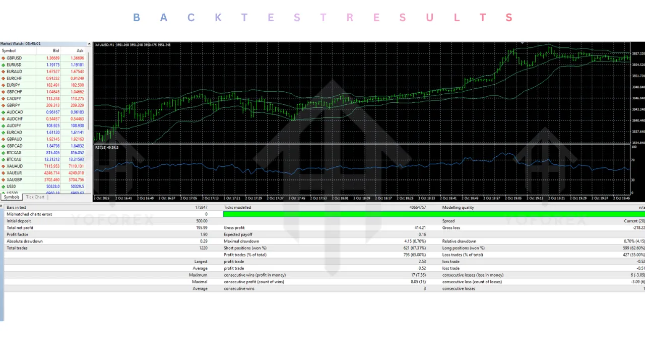 Jesko EA V2.5 MT4 2 Jesko EA V2.5 MT4