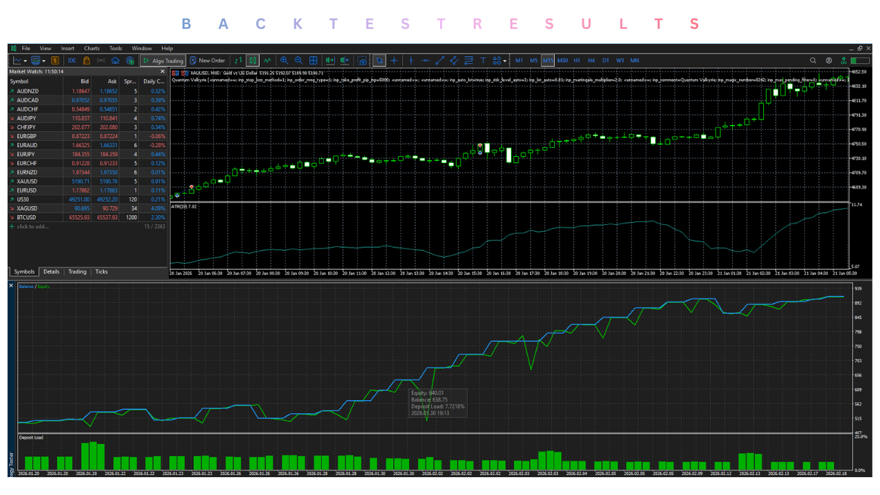 Quantum Valkyrie EA V2.82
