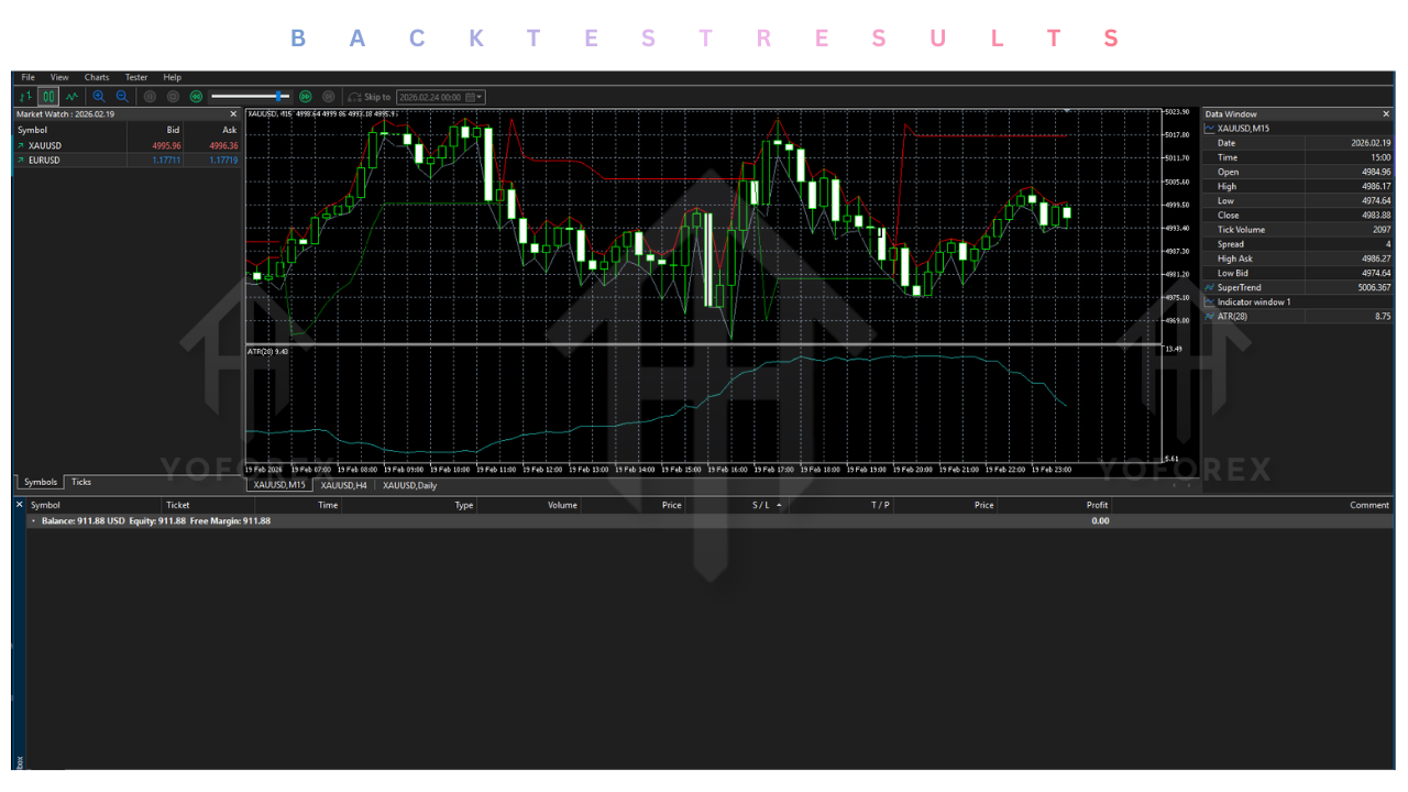 Quantum Valkyrie EA V2.82