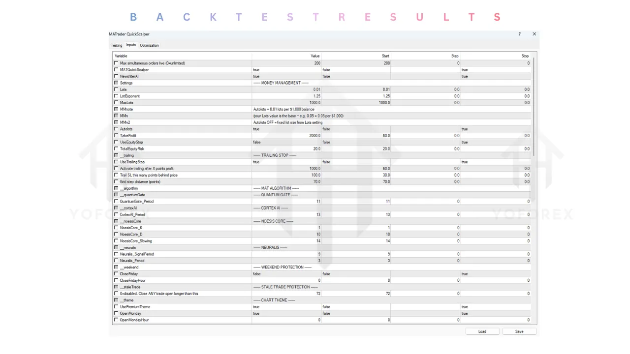 MATrader QuickScalper EA V8.35 MT4 4 MATrader QuickScalper EA V8.35 MT4