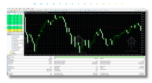 ORB Revolution EA V1.0 MT5