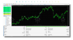Peak Motion EA V1.0 MT5
