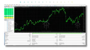Peak Motion EA V1.0 MT5 2 Peak Motion EA V1.0 MT5