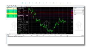 NorthEastWay EA V3.12 MT5