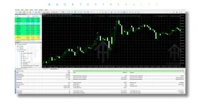 BTCore EA V2.1 MT5