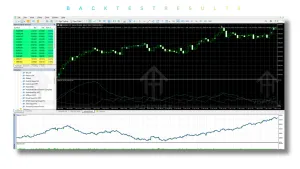 Gold N Shape M5 EA V1.3 MT5 3 Gold N Shape M5 EA V1.3 MT5