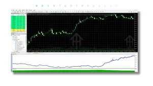 Xauusd exodo EA V2.8 MT5