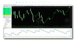 GembalaADX Trend Following with SAR Filter EA V1.80 MT5 3 GembalaADX Trend Following with SAR Filter EA V1.80 MT5