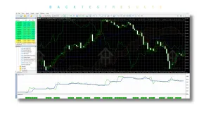 Ichimoku Amarokai EA V1.0 MT5