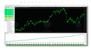 Peak Motion EA V1.0 MT5