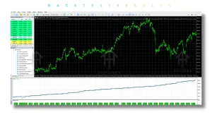 Peak Motion EA V1.0 MT5 3 Peak Motion EA V1.0 MT5