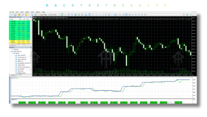 Mad Turtle EA V6.8 MT5