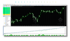 QuadCore X4 EA V1.20 MT5