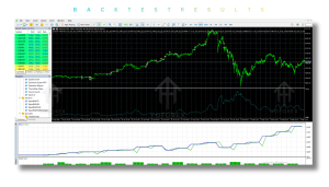 Quantum Valkyrie EA V2.81 MT5