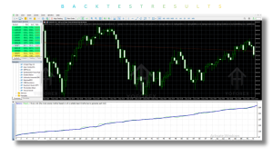 ORB Revolution EA V1.0 MT5