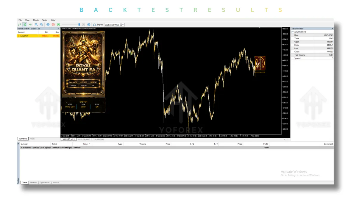 Royal Quant EA V1.0 MT5 3 Royal Quant EA V1.0 MT5