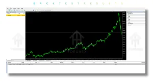 AI Gold Trading EA V3.0 MT5 3 AI Gold Trading EA V3.0 MT5