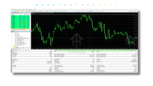 NorthEastWay EA V3.12 MT5