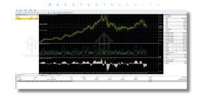 The Golden Mean EA V1.0 MT5