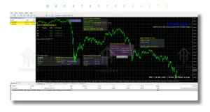 GembalaADX Trend Following with SAR Filter EA V1.80 MT5 4 GembalaADX Trend Following with SAR Filter EA V1.80 MT5