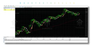 Ichimoku Amarokai EA V1.0 MT5