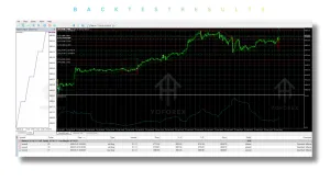 Quantum Valkyrie EA V2.81 MT5 4 Quantum Valkyrie EA V2.81 MT5