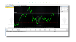 Xauusd Quantum Pro EA V4.4 MT5