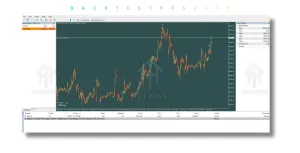 BTCore EA V2.1 MT5