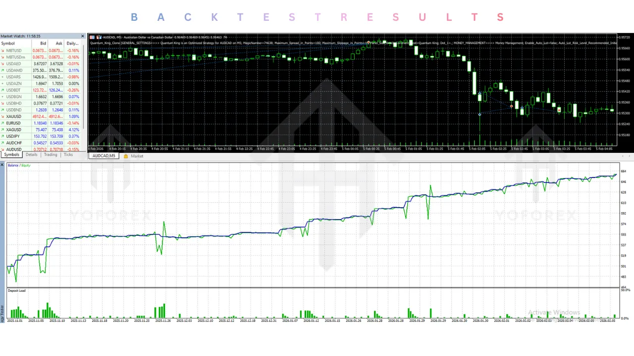 Quantum King EA V3.1 MT5 3 Quantum King EA V3.1 MT5