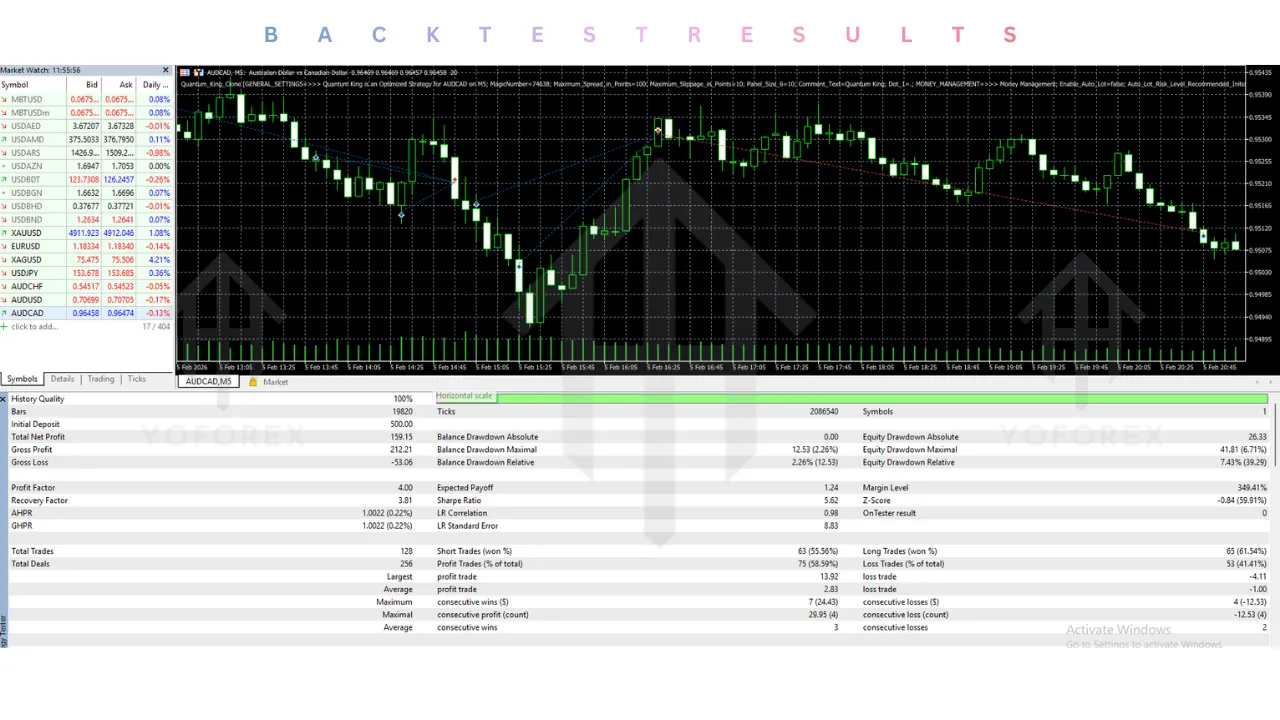 Quantum King EA V3.1 MT5 2 Quantum King EA V3.1 MT5