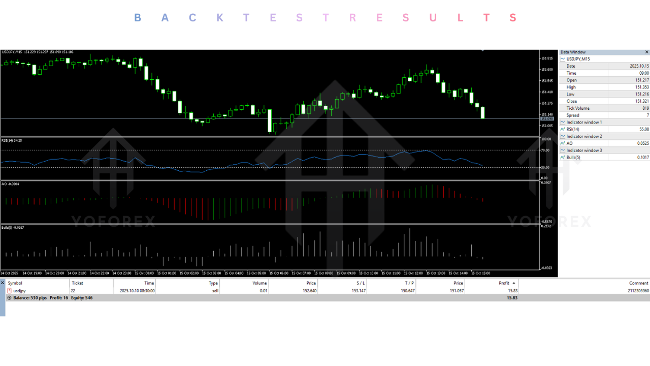 SPYDER USDJPY EA V6.1 MT5