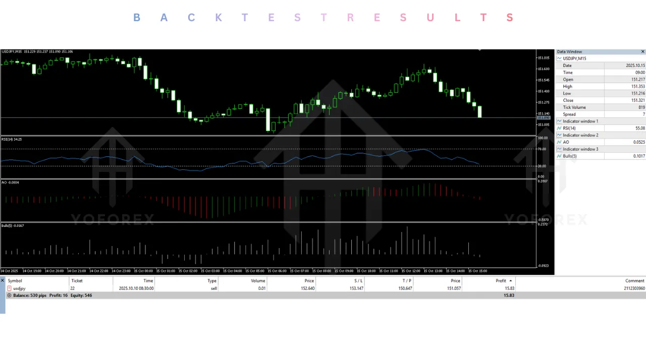 SPYDER USDJPY EA V6.1 MT5 4 SPYDER USDJPY EA V6.1 MT5