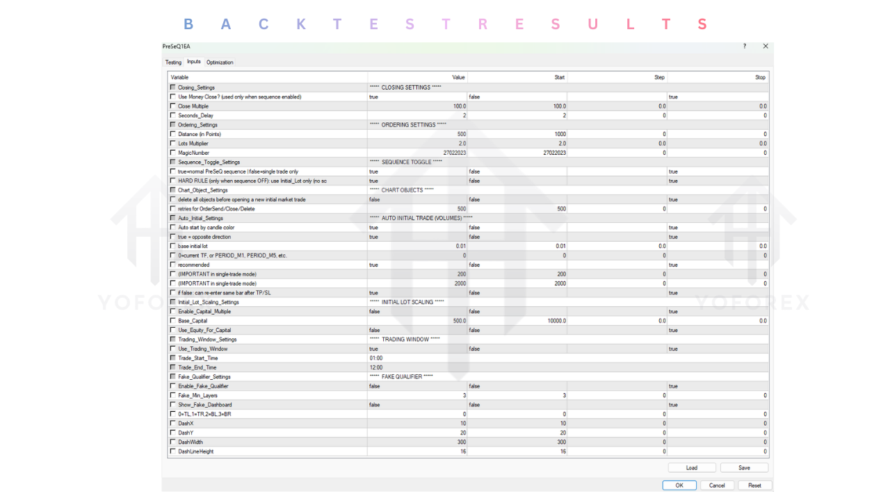 PreSeQ1 EA V1.14 MT4