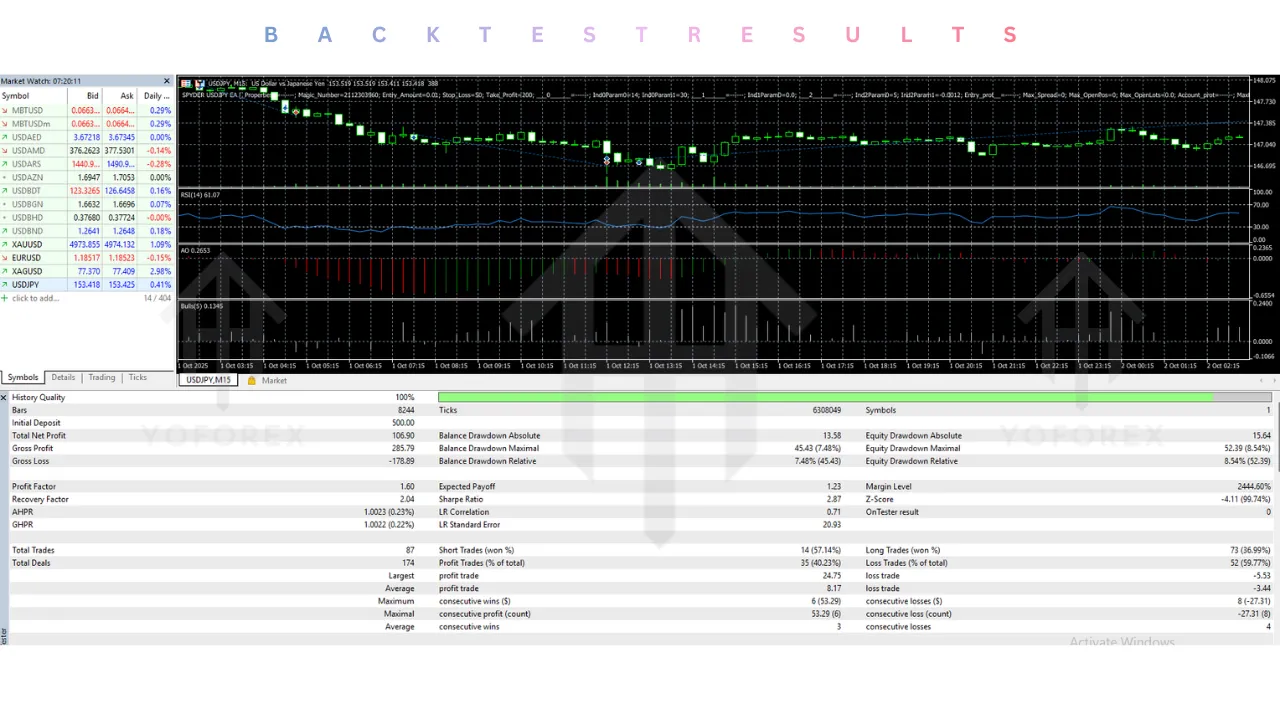 SPYDER USDJPY EA V6.1 MT5 2 SPYDER USDJPY EA V6.1 MT5