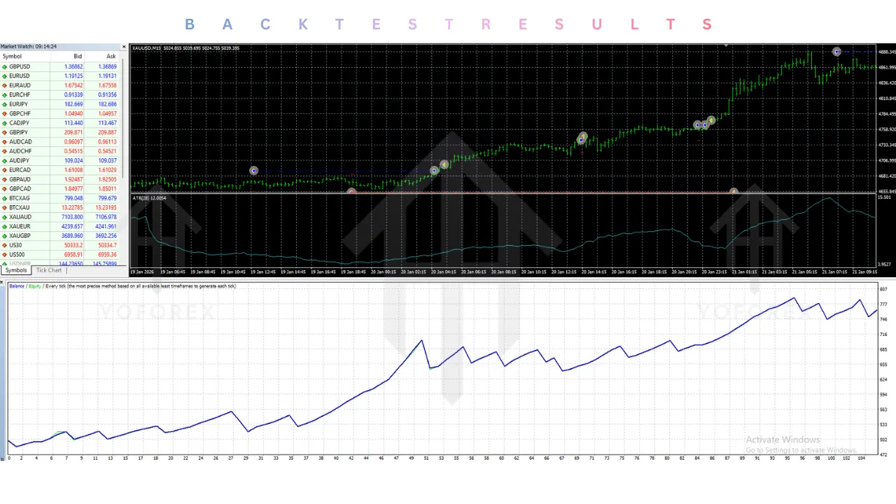 Tom Scalper EA V3.1 MT4 3 Tom Scalper EA V3.1 MT4