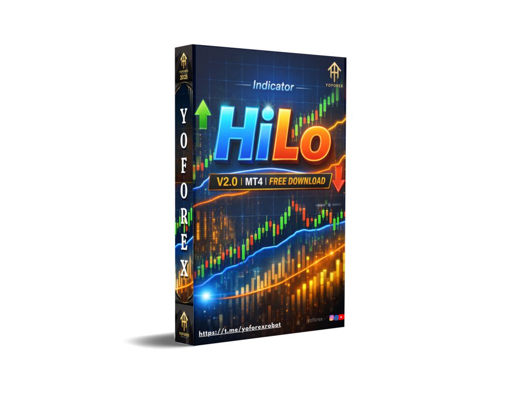 HiLo Indicator V2.0 MT4