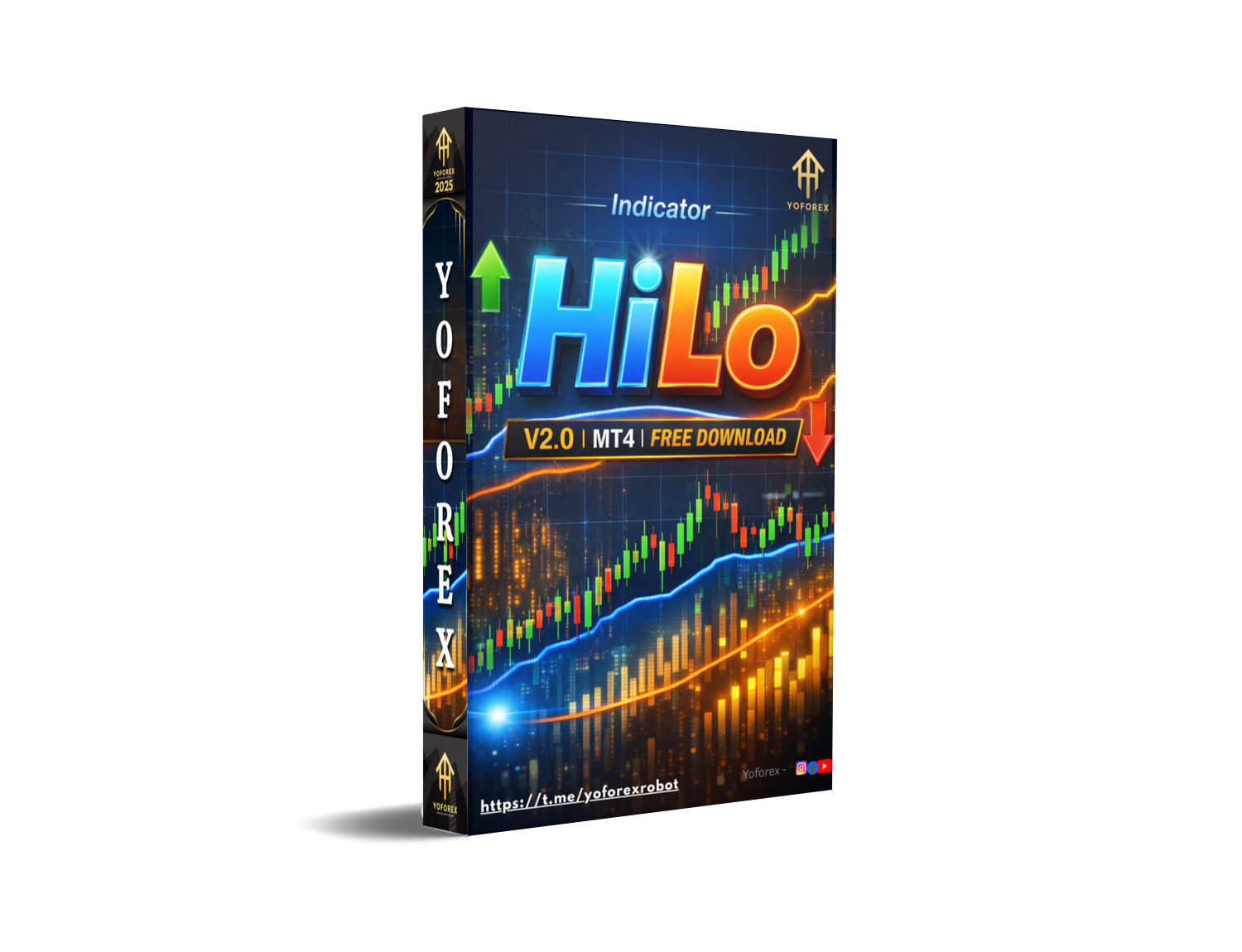 HiLo Indicator V2.0 MT4