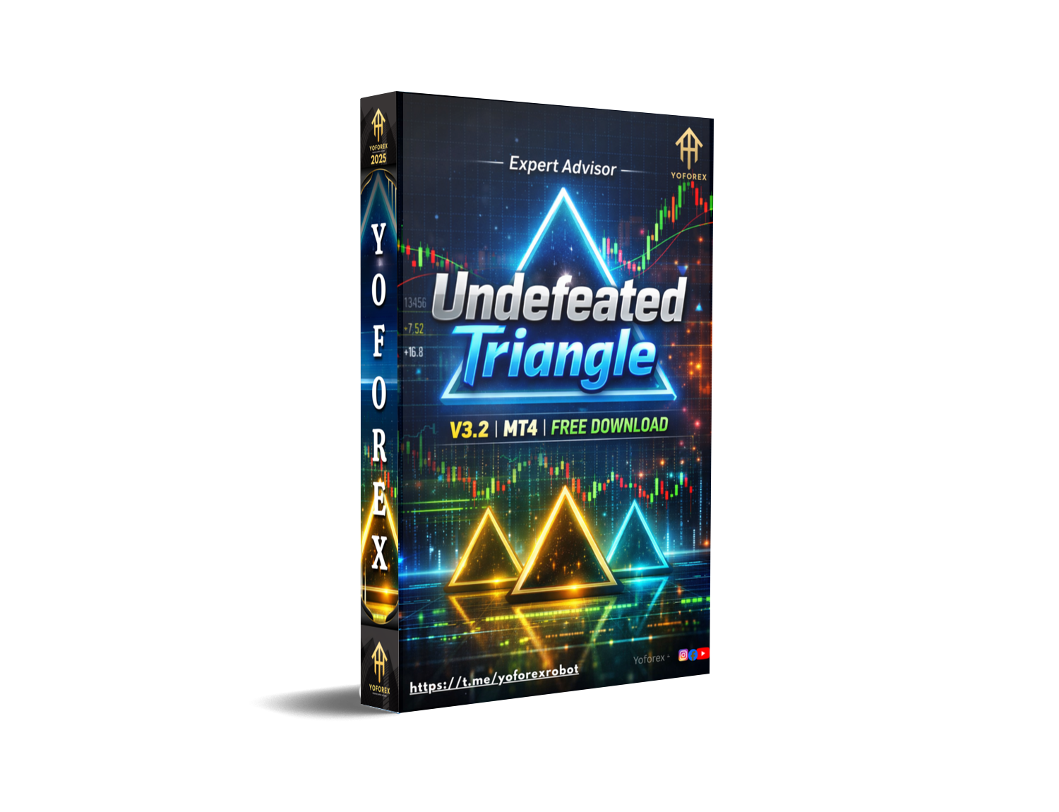 Undefeated Triangle EA V3.2 MT4