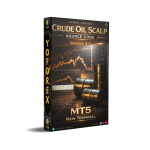 Crude Oil Scalp Source Code EA V3.0 MT5