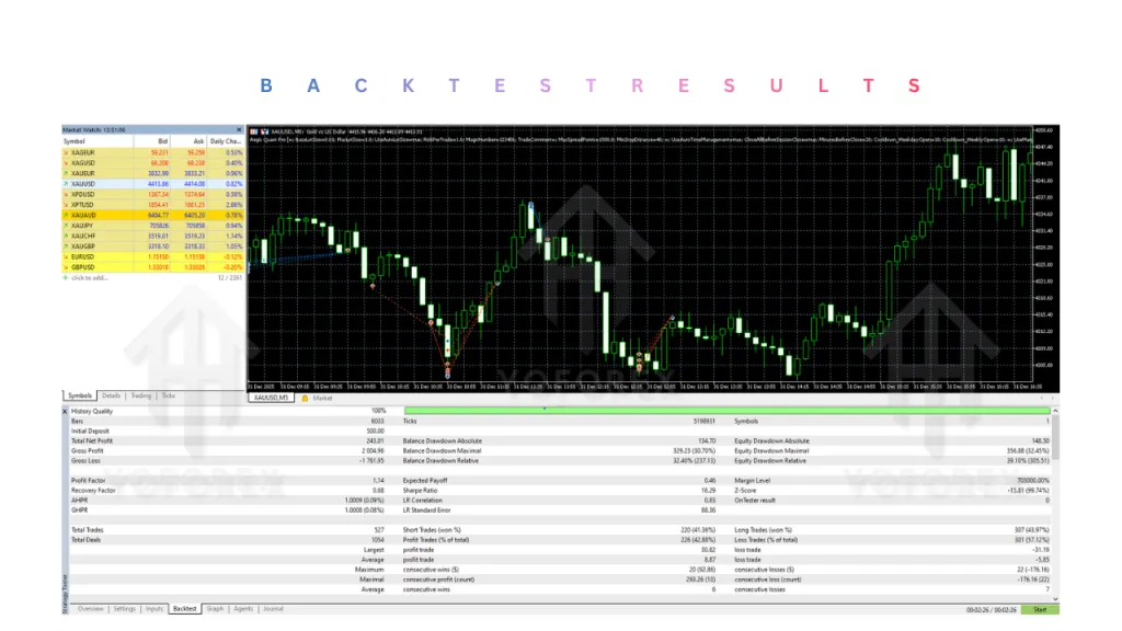Aegis Quant Pro EA V1.5 MT5 2 Aegis Quant Pro EA V1.5 MT5