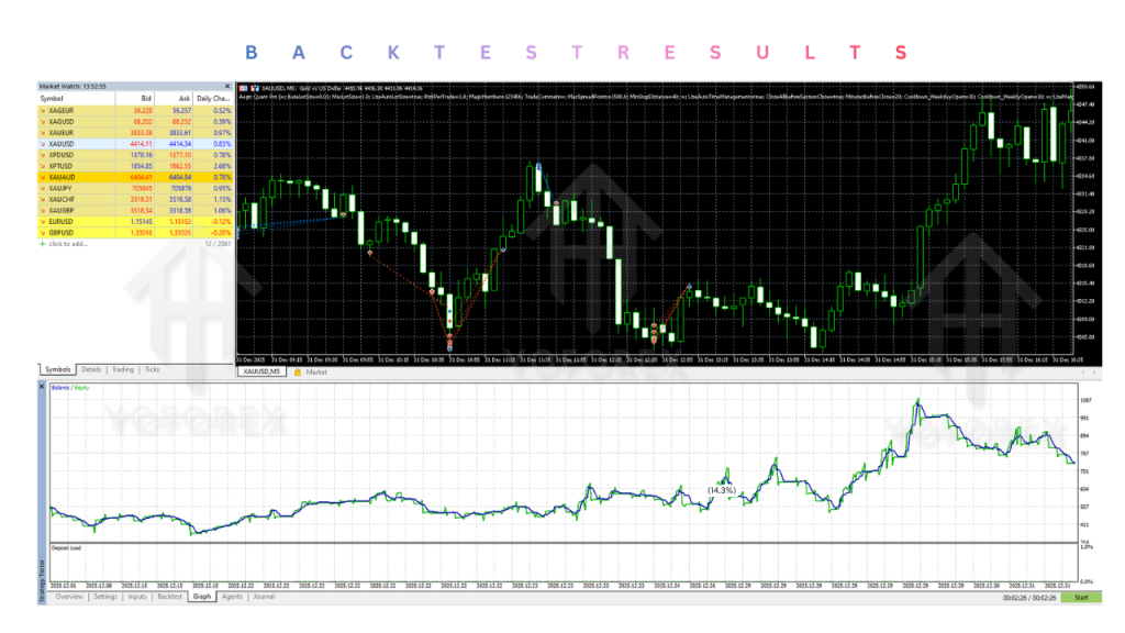 Aegis Quant Pro EA V1.5 MT5