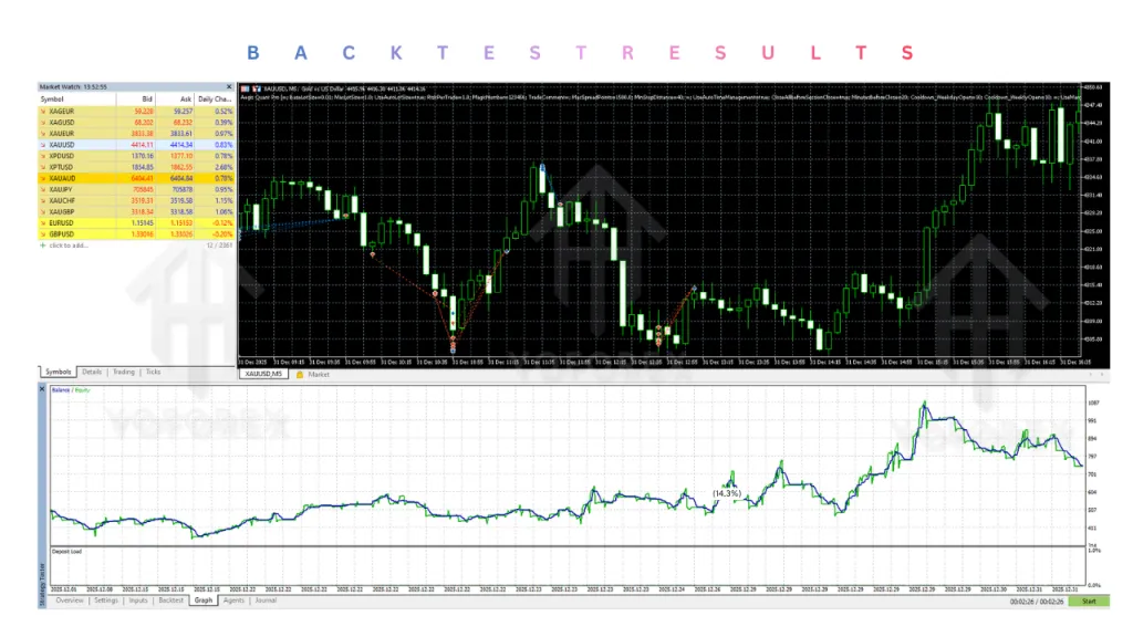Aegis Quant Pro EA V1.5 MT5 3 Aegis Quant Pro EA V1.5 MT5
