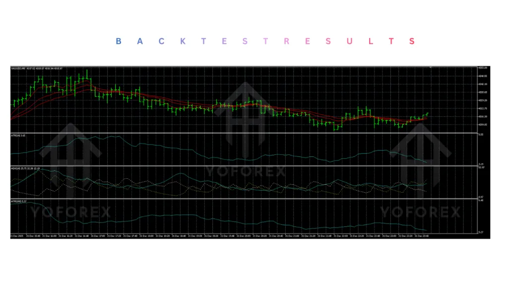 Aegis Quant Pro EA V1.5 MT5 4 Aegis Quant Pro EA V1.5 MT5