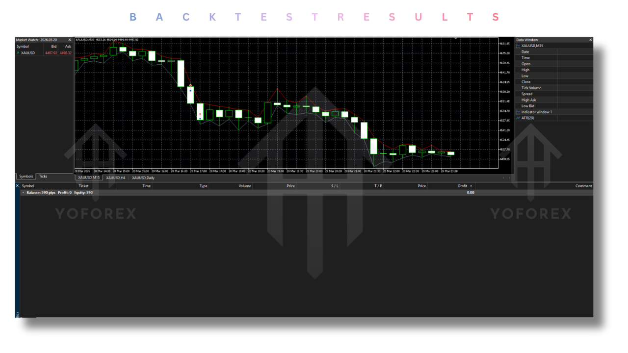 Quantum Valkyrie EA V3.6 MT5