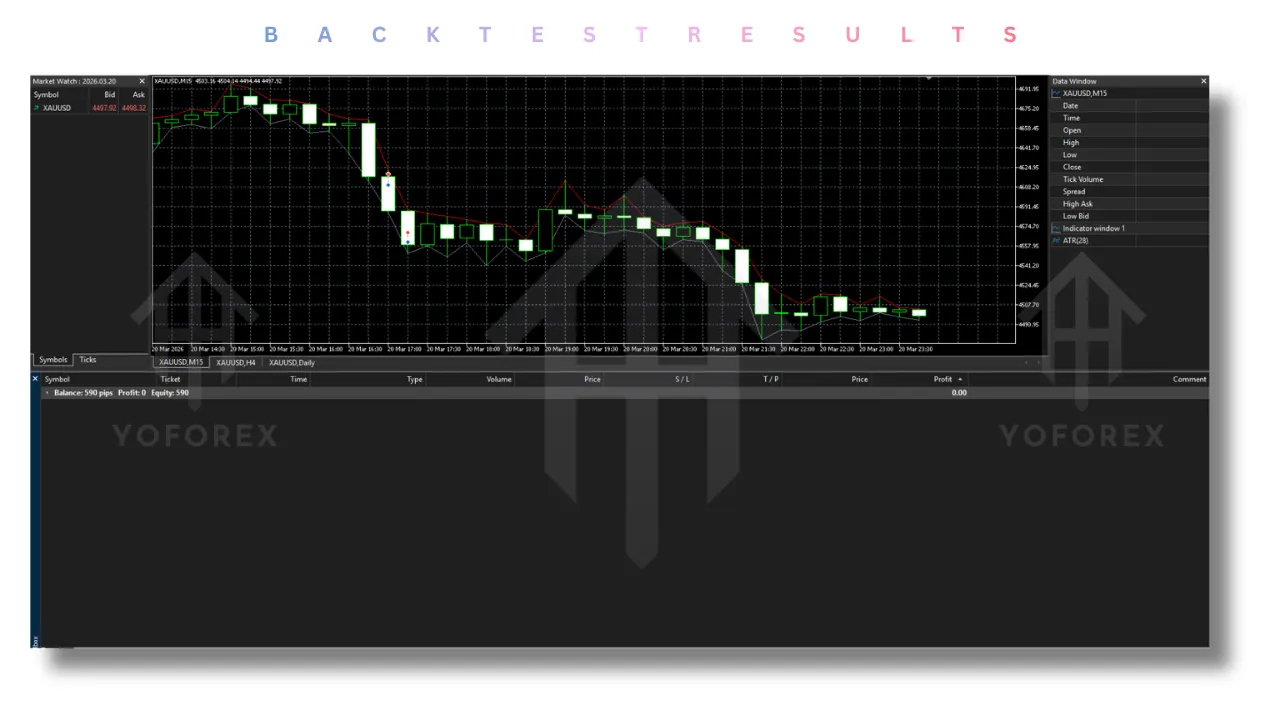 Quantum Valkyrie EA V3.6 MT5