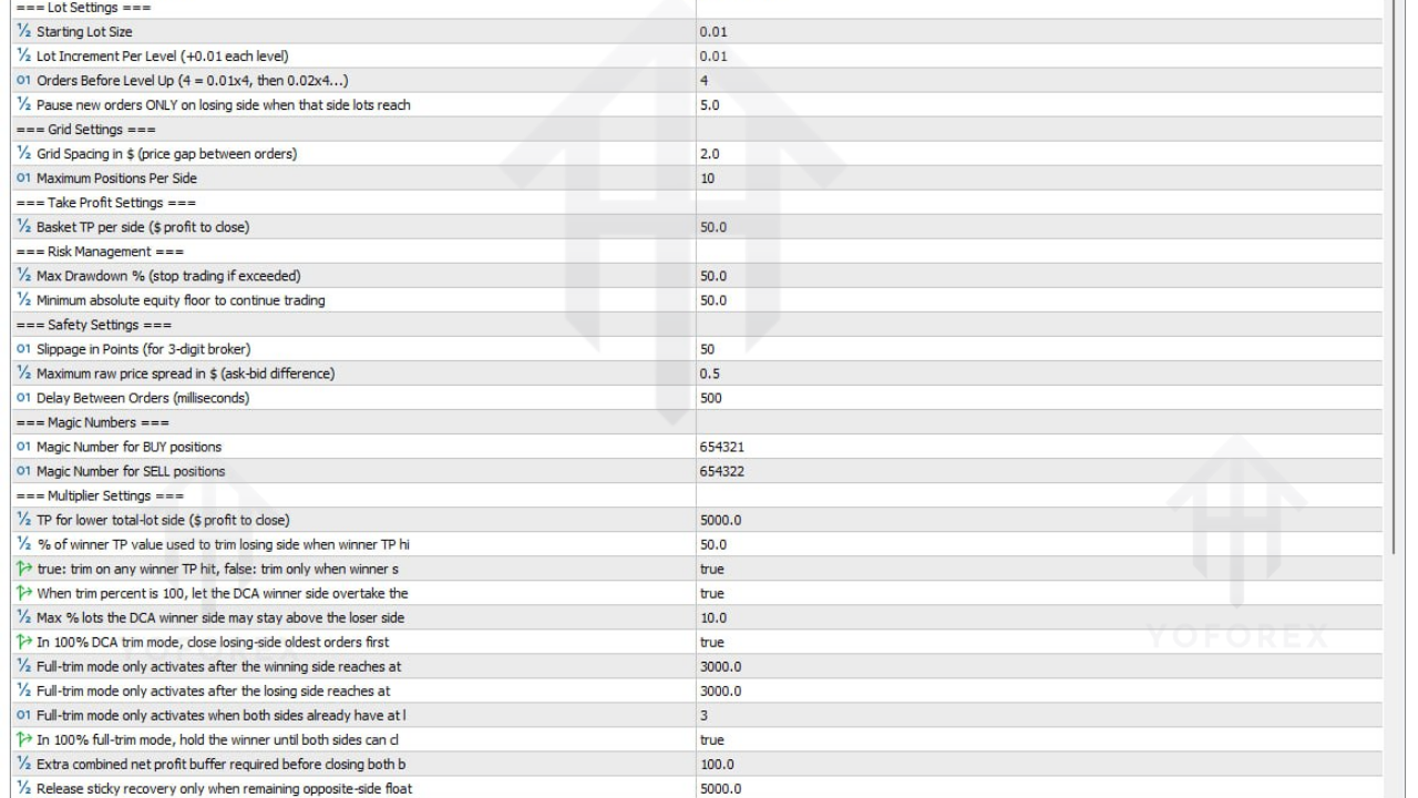 Private EA V3.0 MT5 5 Private EA V3.0 MT5